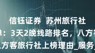 信钰证券  苏州旅行社跟团游榜单：3天2晚线路排名，八方客旅行社上榜理由_服务_文化_指数